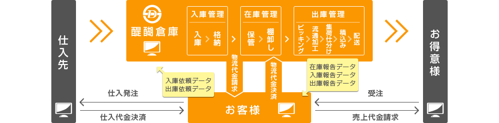 pic_system01.gif